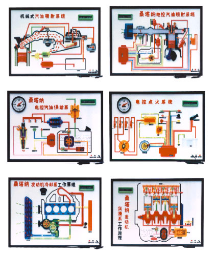 桑塔纳电动程控示教板