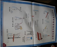 中学教学挂图